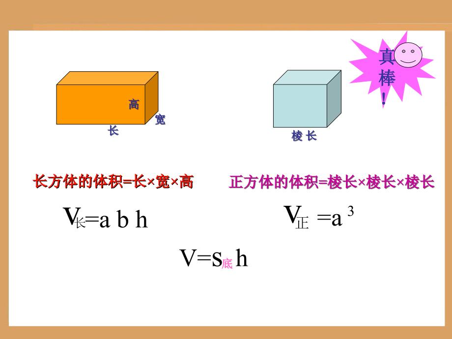 圆柱的体积 (2)_第2页