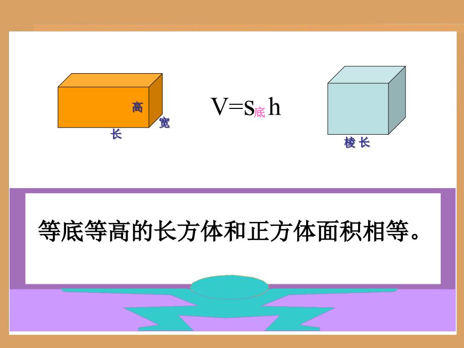 圆柱的体积 (2)_第3页