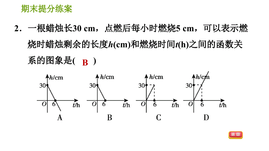 湘教版八年级下册数学课件 期末提分练案 第6课时 求一次函数表达式与一次函数的应用_第4页