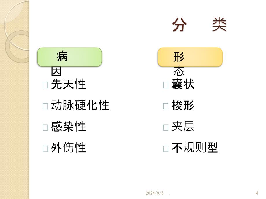 颅内动脉瘤围手术期护理课件_第4页