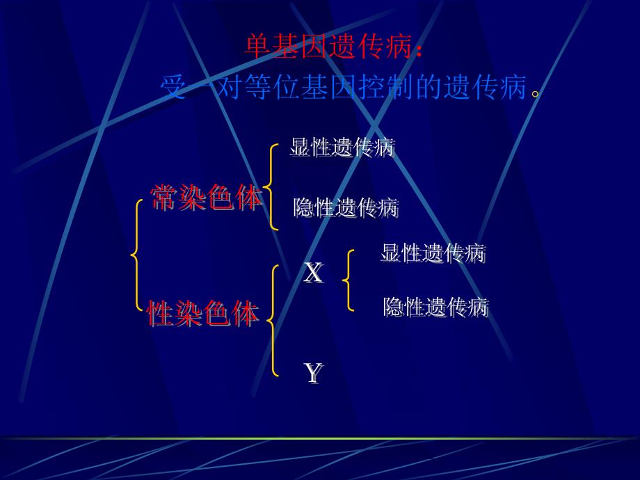 单基因遗传与单基因病_第2页