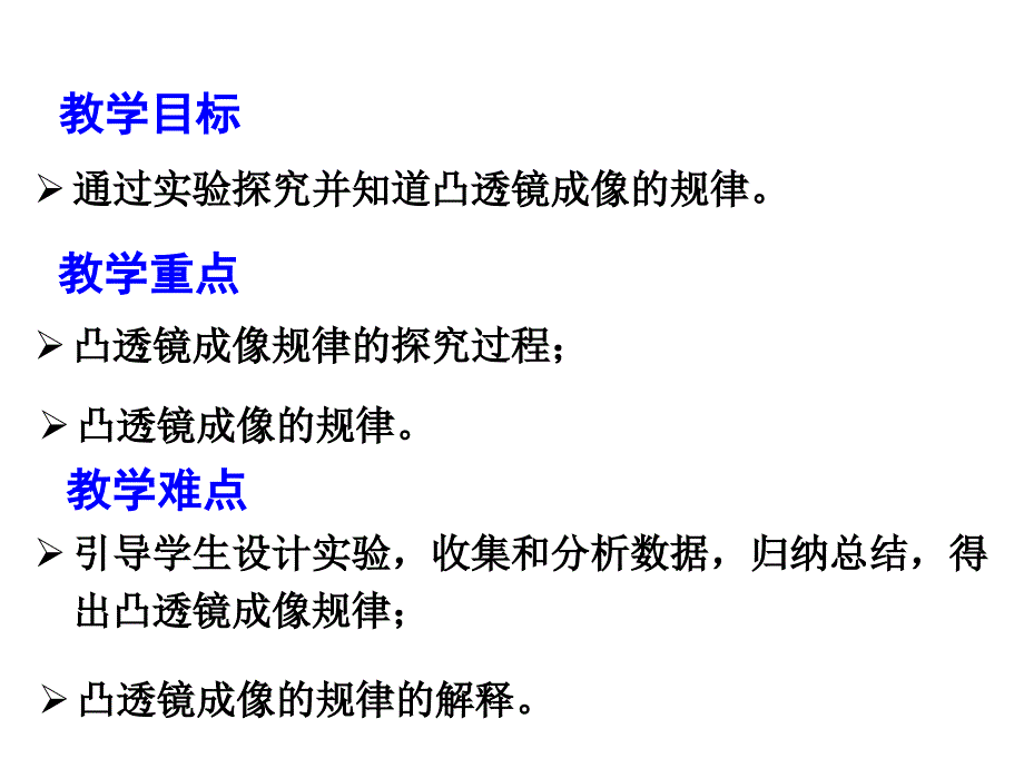 三探究凸透镜成像的规律6_第3页