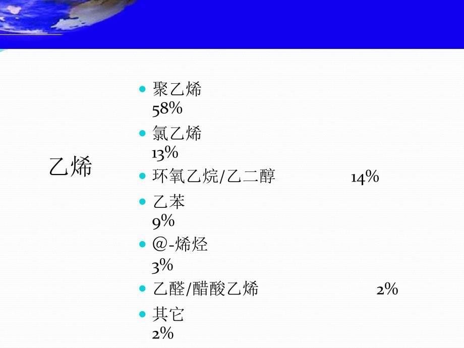 乙烯生产技术和工艺流程介绍_第5页