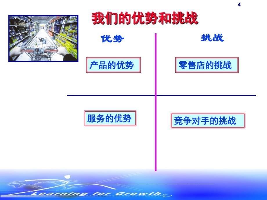 销售高手培训-谈判增加品种.ppt_第5页