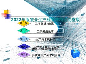 2022年服装业生产线管理精选完整版