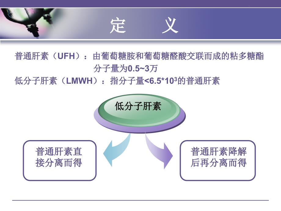 低分子肝素的临床应用及注射方法的改进.ppt_第3页