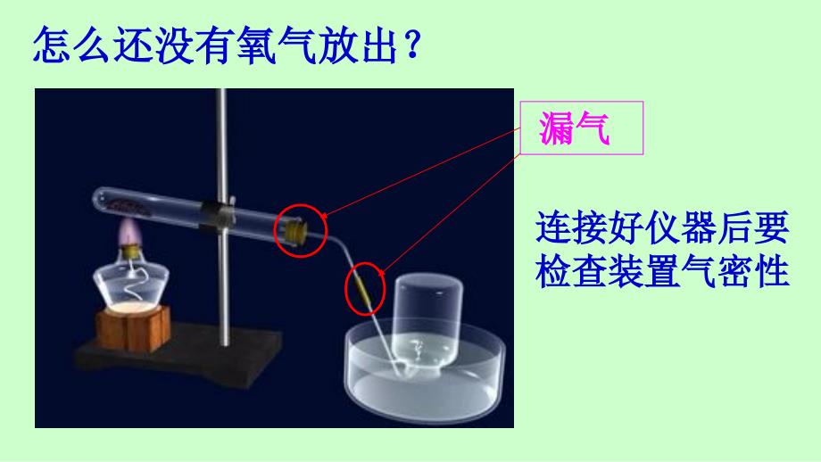 气密性检验.课件_第2页