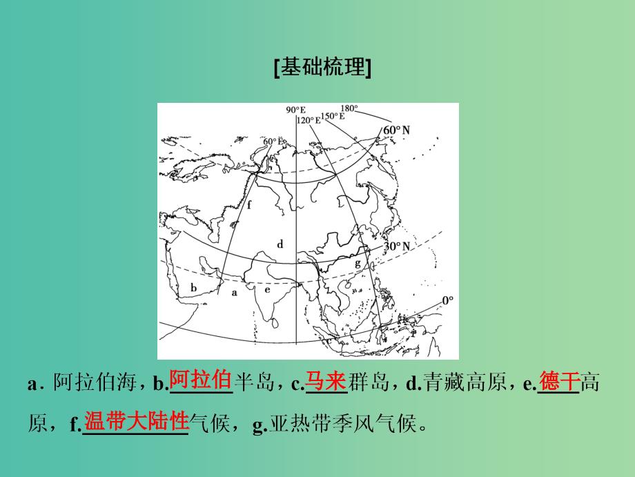 高考地理一轮复习第4部分区域地理第18章世界地理第二讲世界重要地区课件新人教版.ppt_第4页