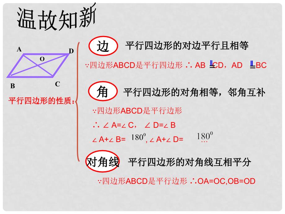 云南省大理州云龙县苗尾九年制学校八年级数学下册 平行四边形的判定课件（1） 新人教版_第3页