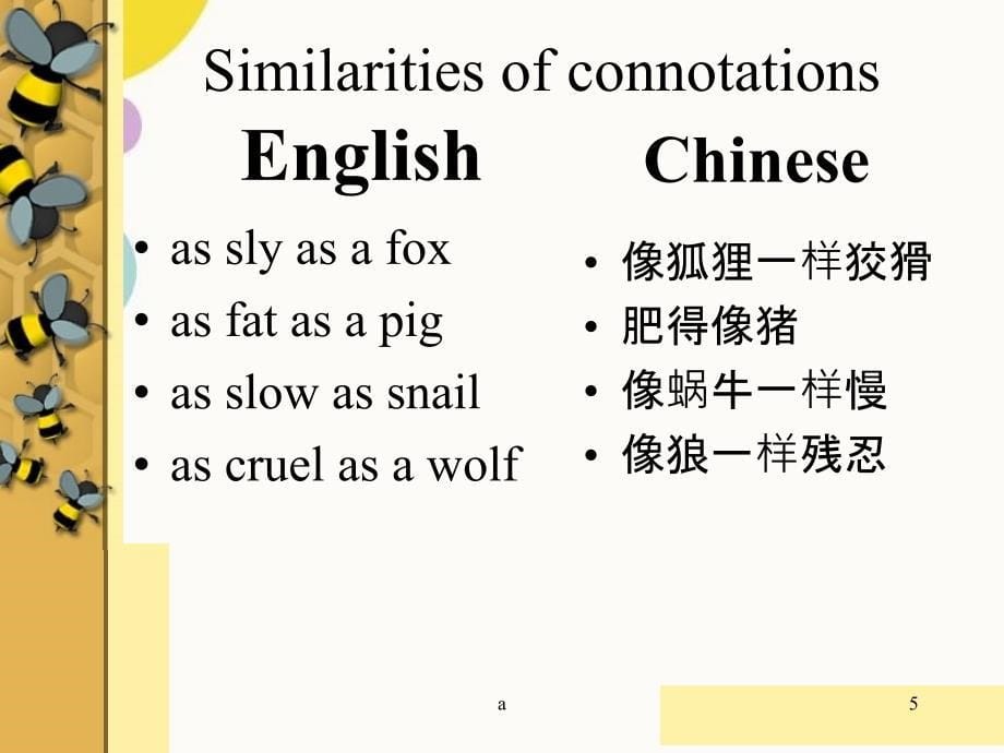 AnimalIdioms动物习语_第5页