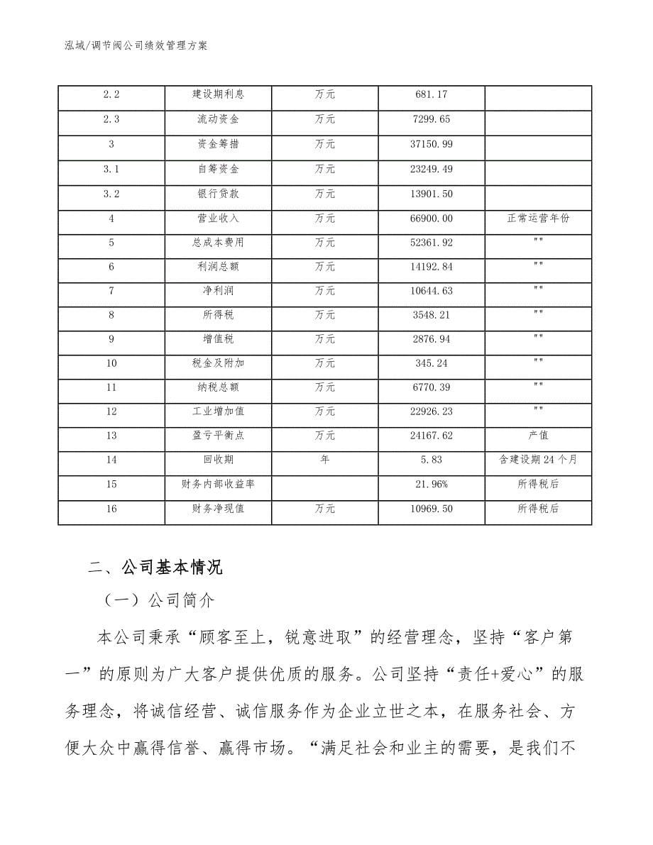 调节阀公司绩效管理方案（范文）_第5页