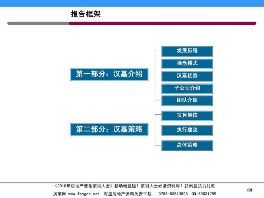 杭州新天地创新创业新天地项目全案策划报告190PPT汉嘉_第2页