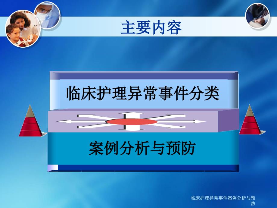 临床护理异常事件案例分析与预防课件_第3页