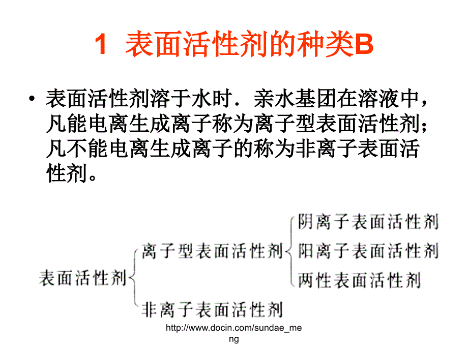 【大学课件】表面活性剂基础知识_第3页