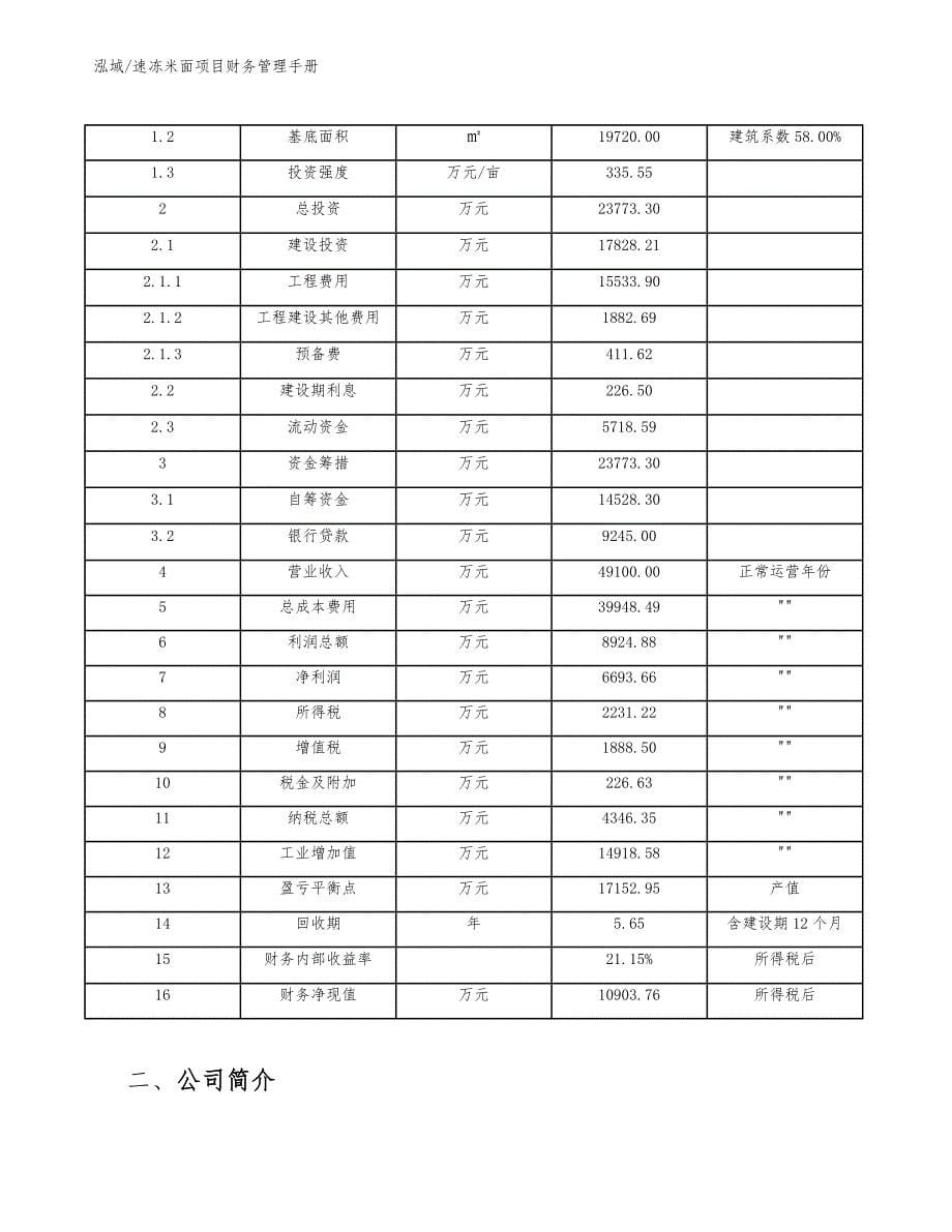 速冻米面项目财务管理手册_第5页