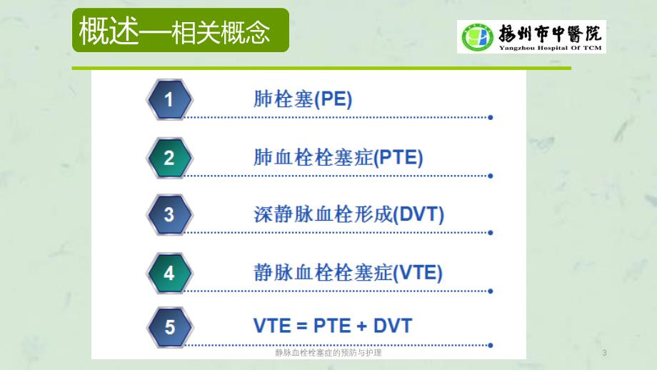 静脉血栓栓塞症的预防与护理课件_第3页