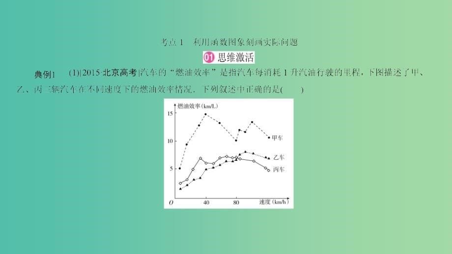 高考数学一轮复习 第二章 函数、导数及其应用 2-9 函数模型及其应用课件 文.ppt_第5页