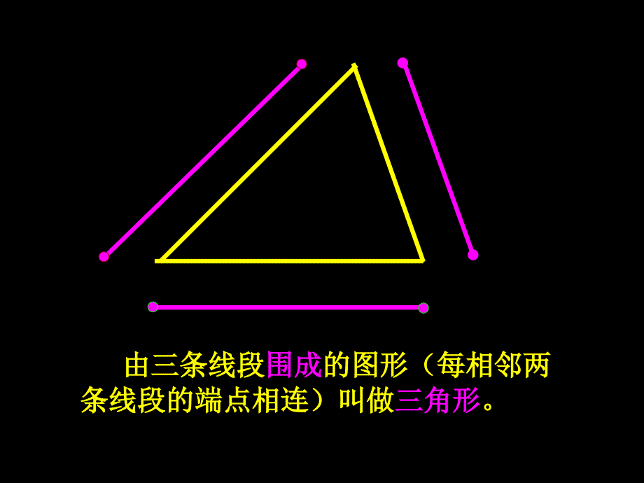 小学数学2011版本小学四年级三角形的特性 万全小学 赵胜阳.ppt_第4页