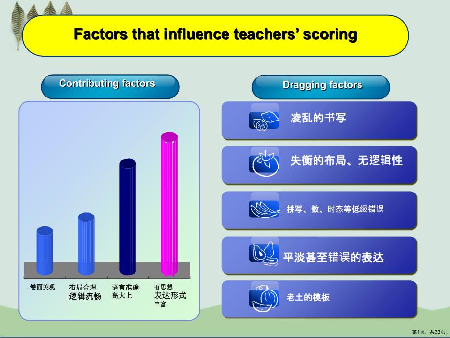 作文讲评公开课教学课件_第1页