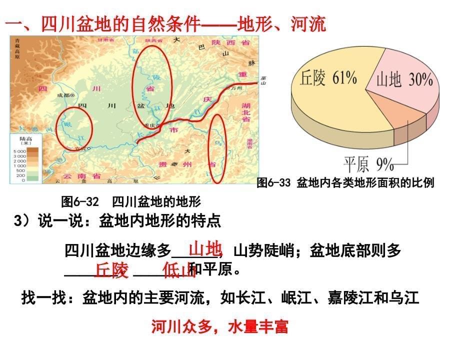 富庶的四川盆地备_第5页