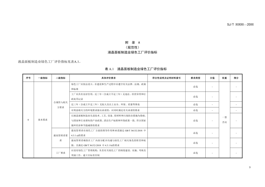 液晶面板制造业绿色工厂评价指标_第1页