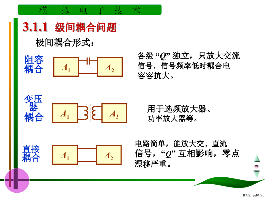 多级放大电路和集教学课件_第4页