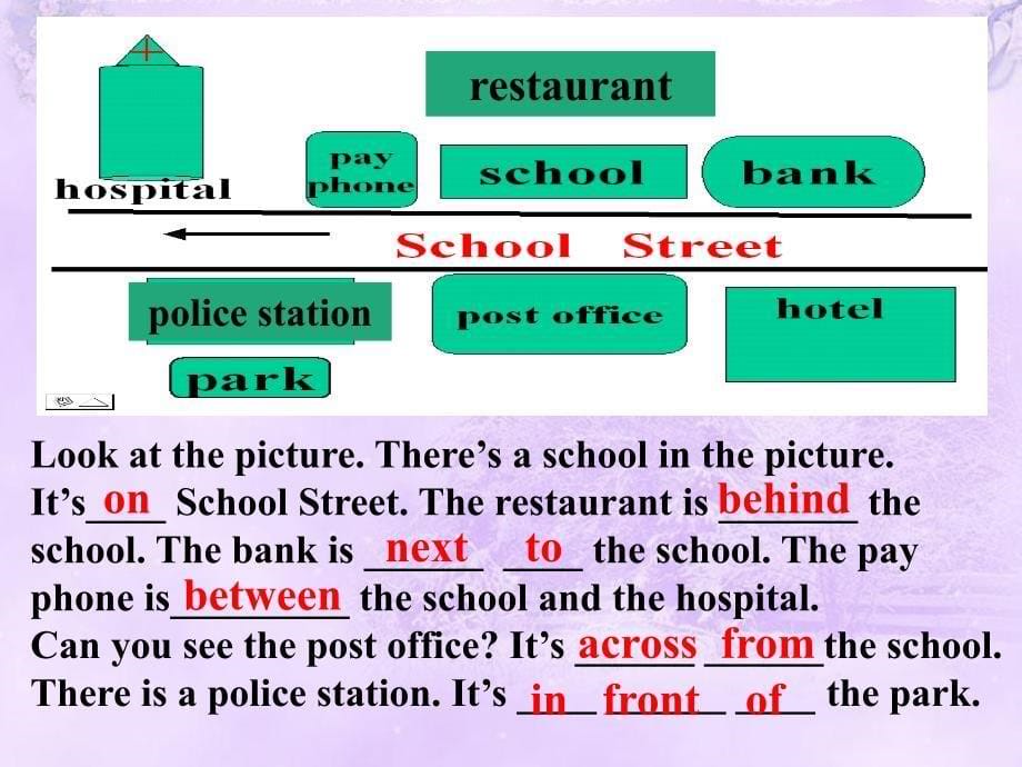 2 unit 8 Is there a post office near here Section A(2d-3c)课件_第5页