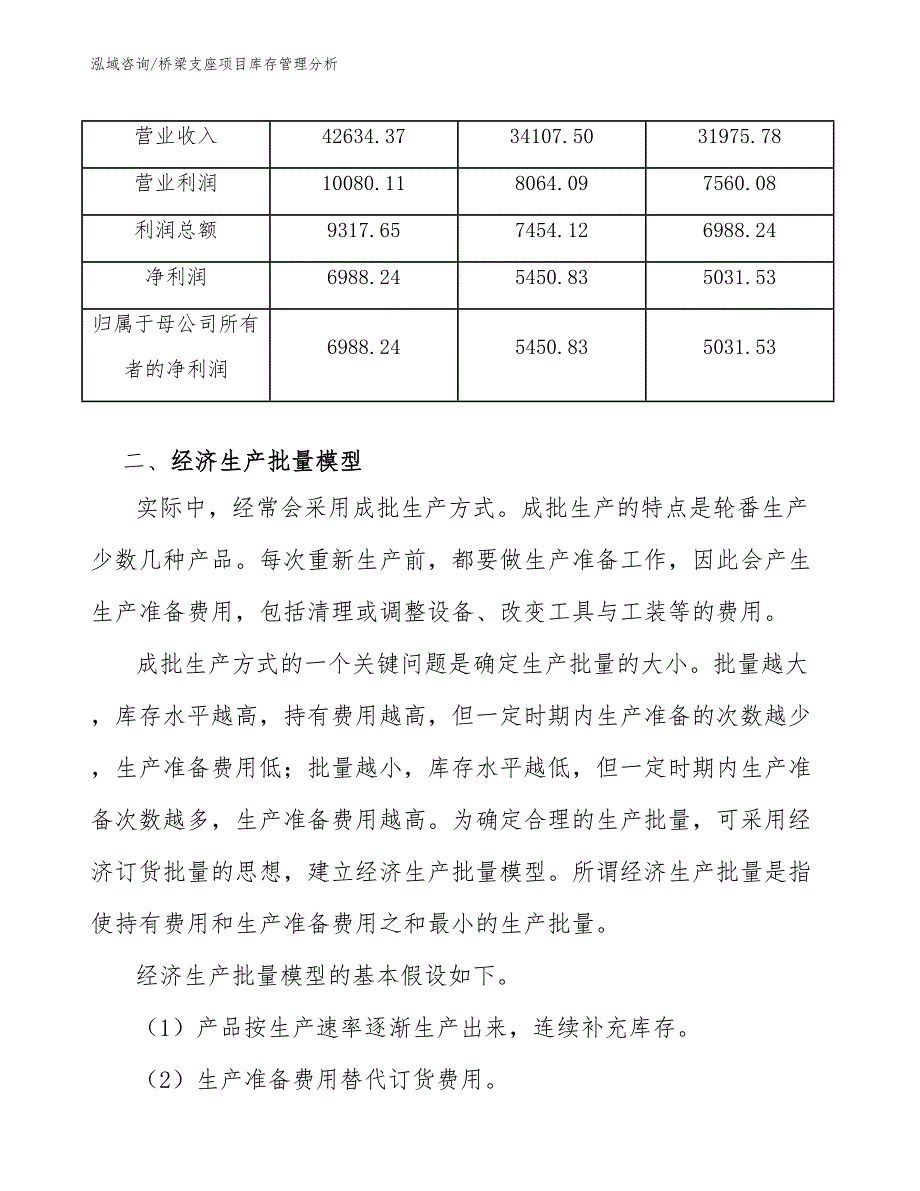 桥梁支座项目库存管理分析【参考】_第4页