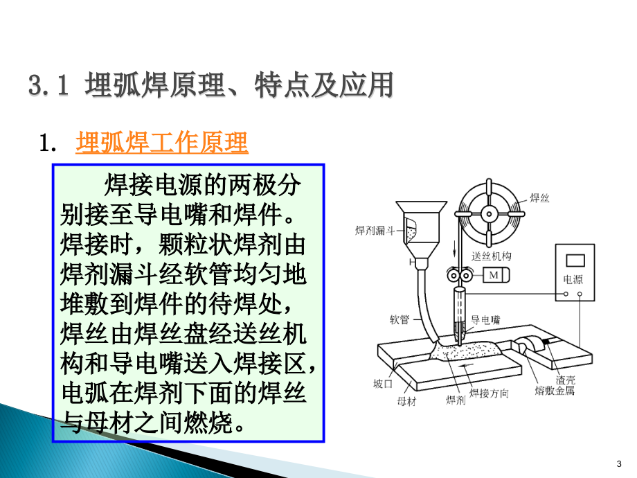 埋弧焊工艺技术教学课件_第3页