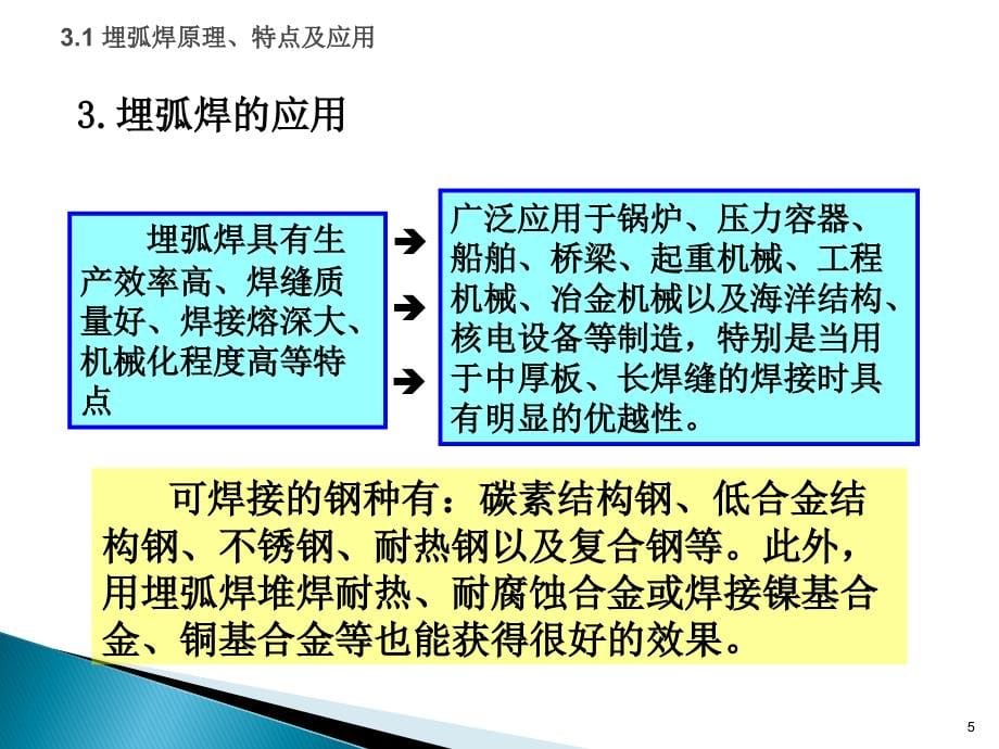 埋弧焊工艺技术教学课件_第5页