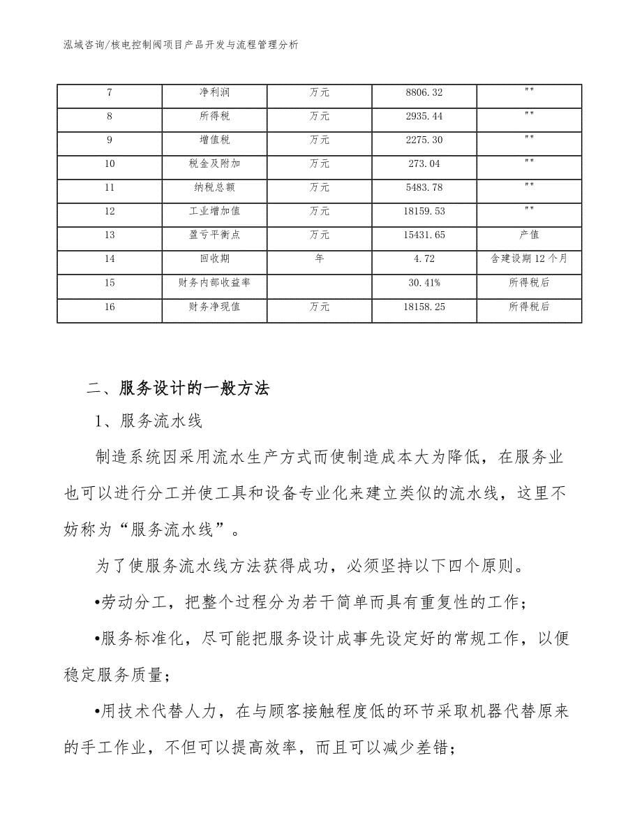 核电控制阀项目产品开发与流程管理分析_第5页