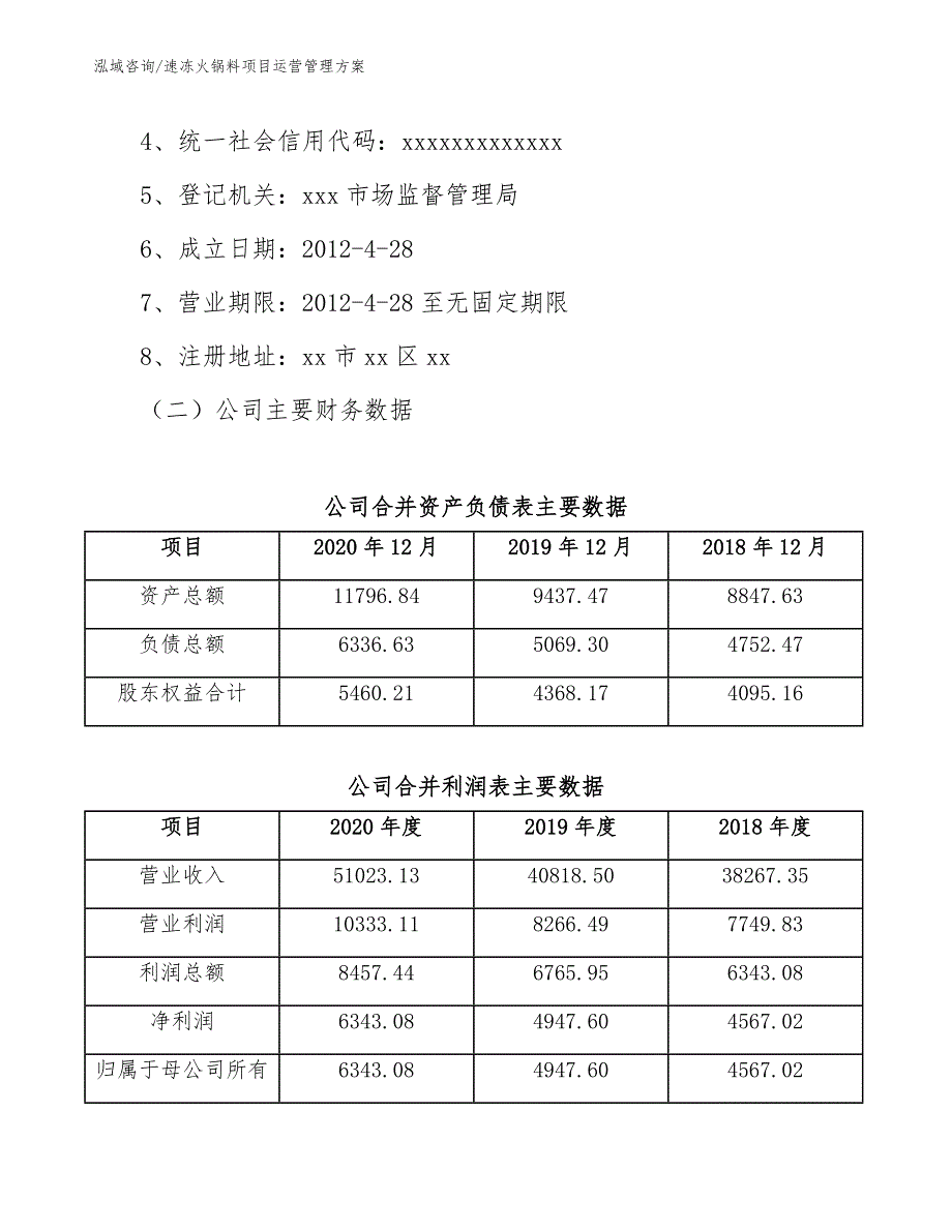 速冻火锅料项目运营管理方案_参考_第3页