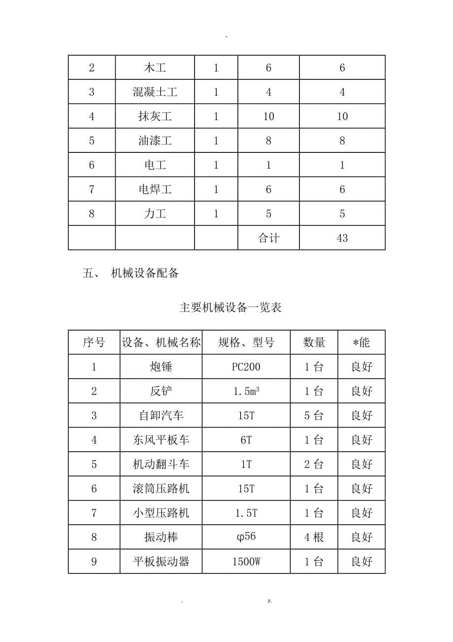 新建篮球场工程-施工组织设计与对策_第5页