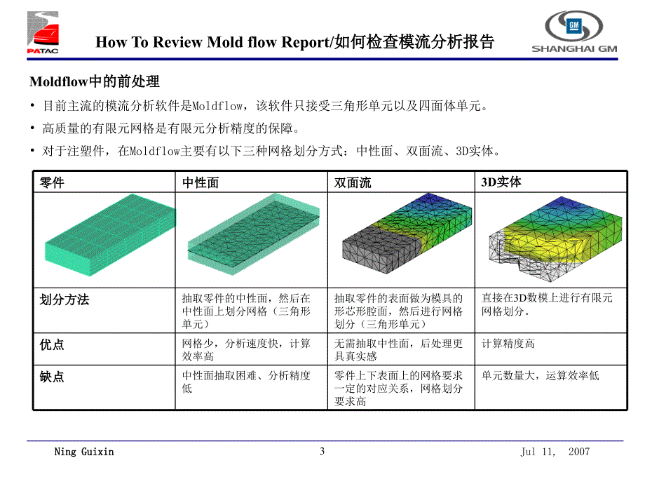 如何去看模流分析报告42585_第3页