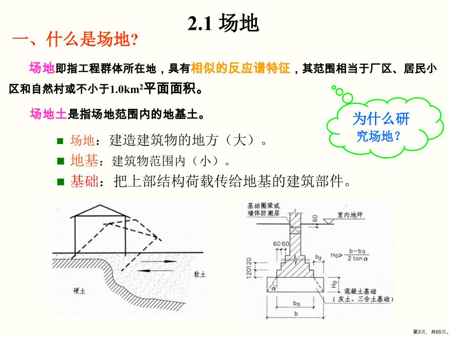 场地地基与基础教学课件_第3页