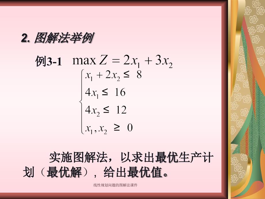 线性规划问题的图解法课件_第3页