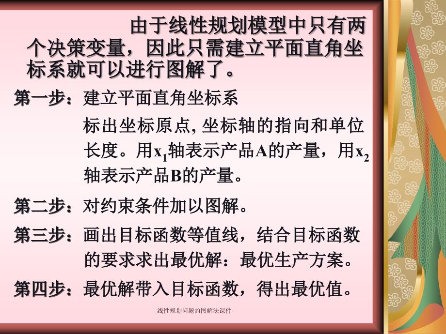 线性规划问题的图解法课件_第4页