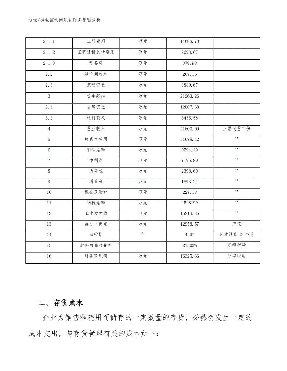 核电控制阀项目财务管理分析_参考_第5页