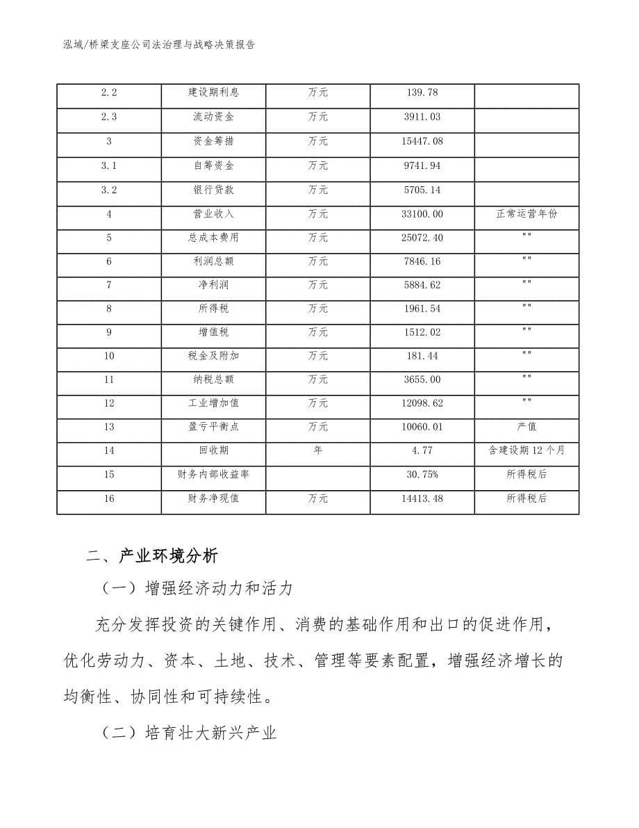 桥梁支座公司法治理与战略决策报告_第5页