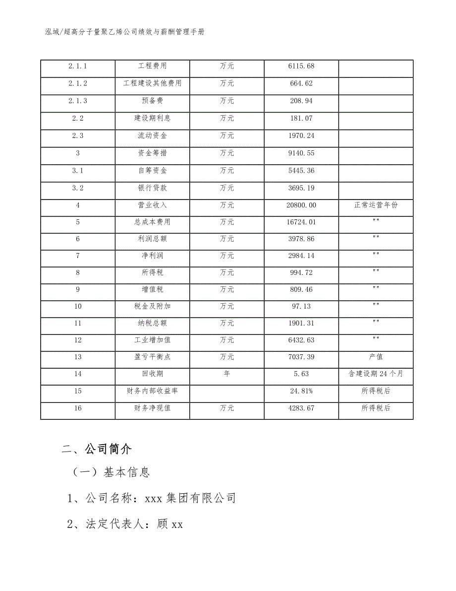 超高分子量聚乙烯公司绩效与薪酬管理手册_范文_第5页