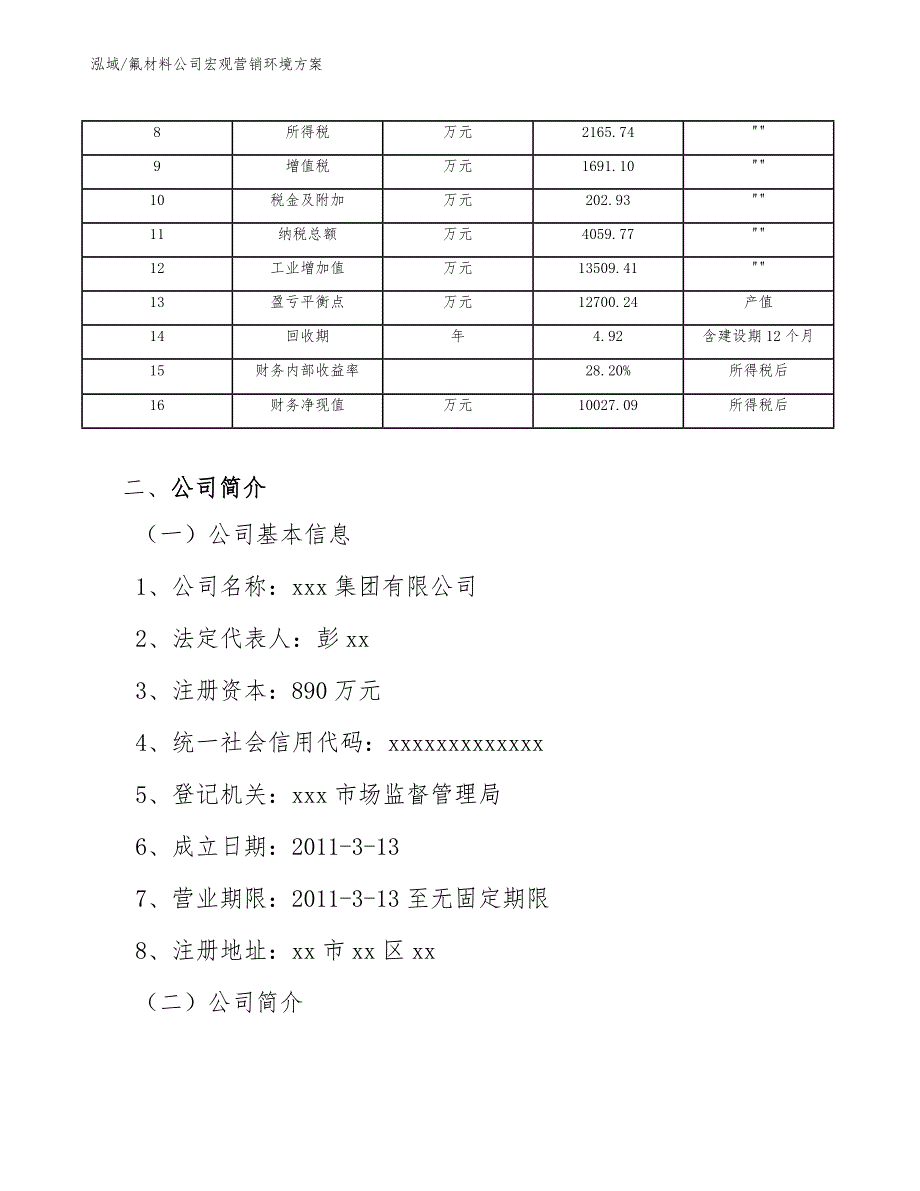 氟材料公司宏观营销环境方案_第4页