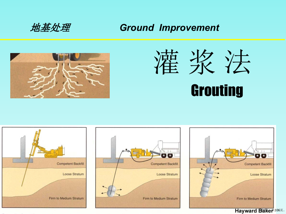 地基处理灌浆法教学课件_第1页