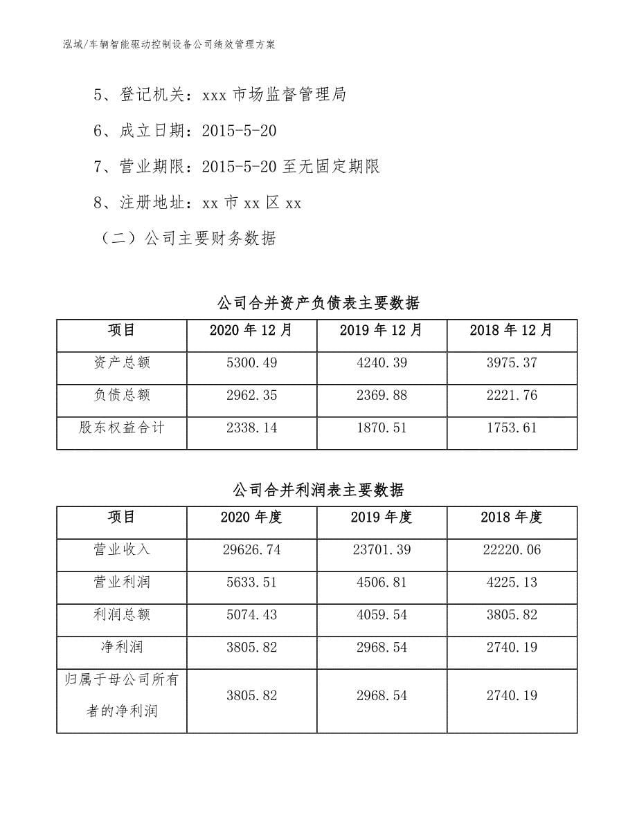 车辆智能驱动控制设备公司绩效管理方案_参考_第5页