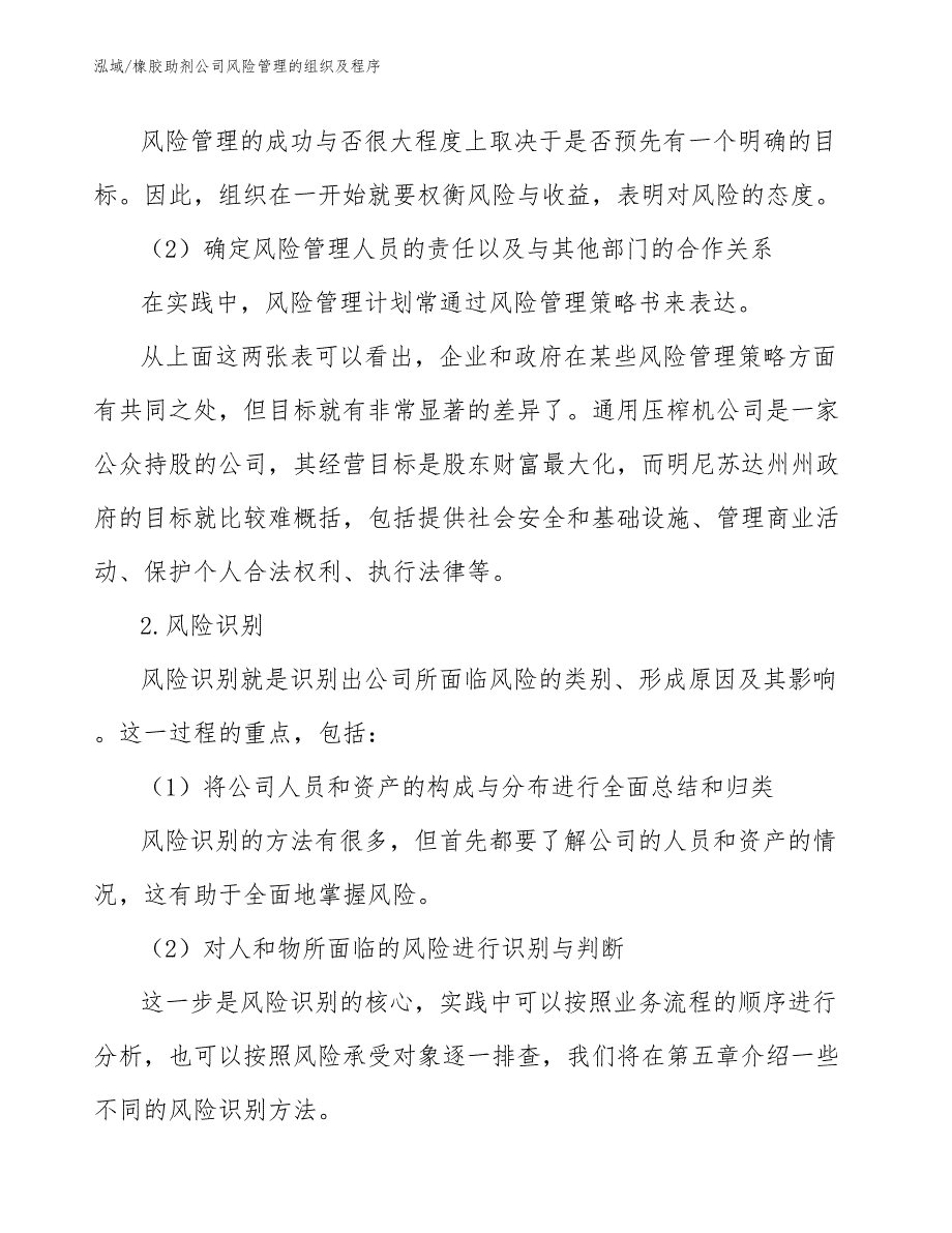 橡胶助剂公司风险管理的组织及程序_参考_第4页