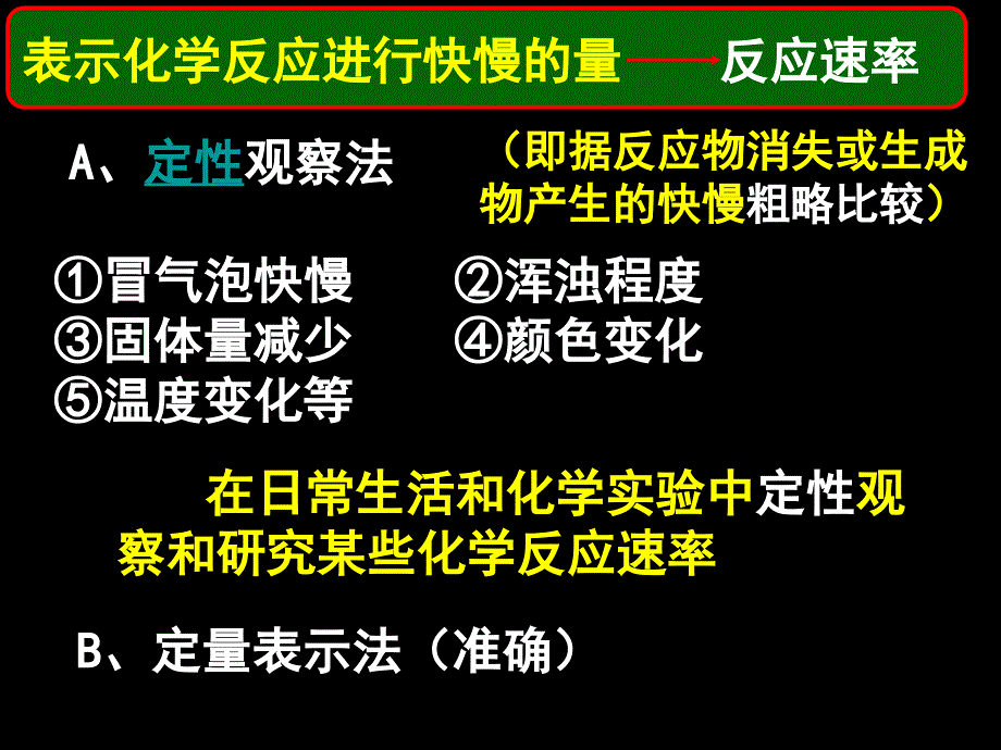 高一化学化学反应的速率_第3页