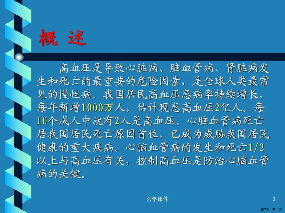 围术期高血压病人的麻醉处理教学课件_第2页