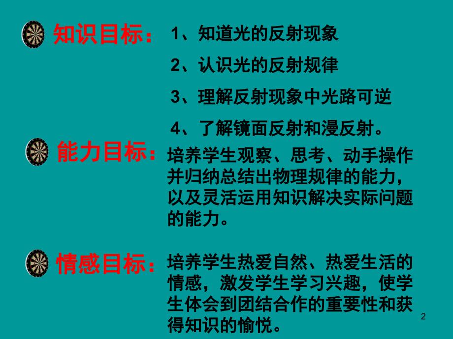 初中物理光的反射PPT优秀课件_第2页