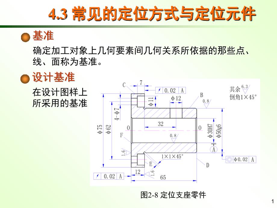 常见的定位方式与定位元件_第1页