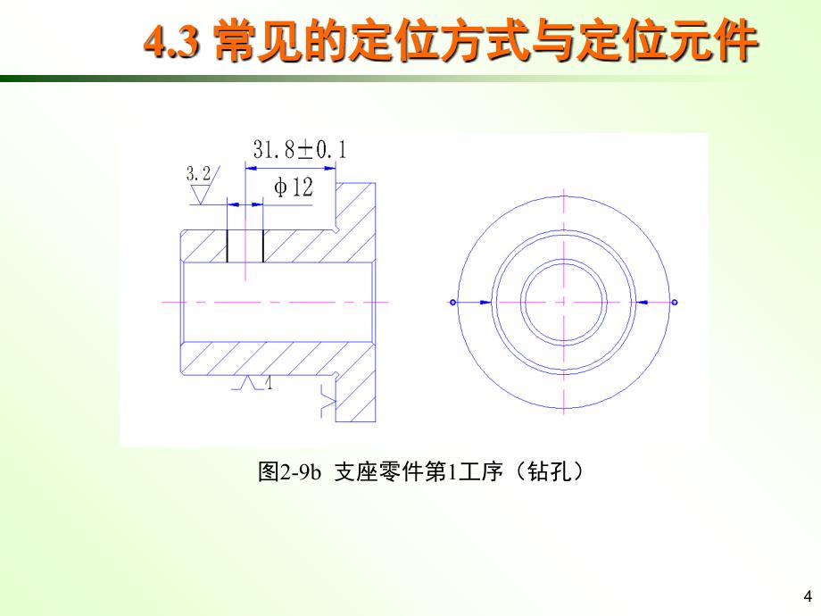 常见的定位方式与定位元件_第4页