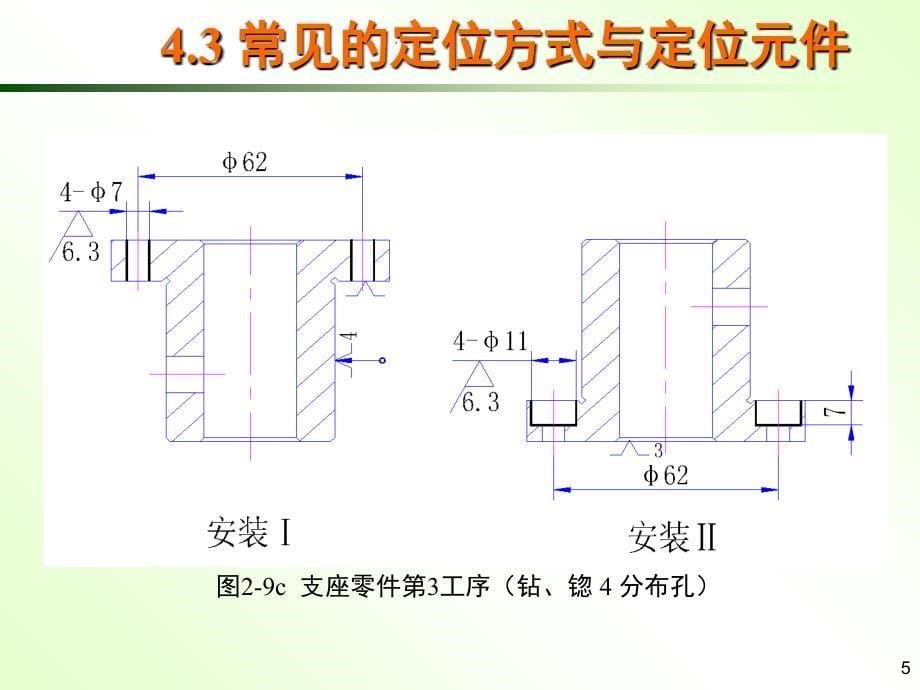 常见的定位方式与定位元件_第5页